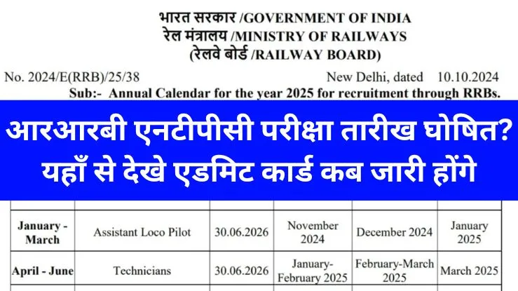 RRB NTPC Exam 2025