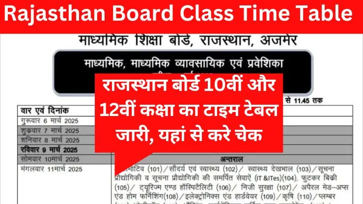 Rajasthan Board 10th 12th Class Time Table 2025