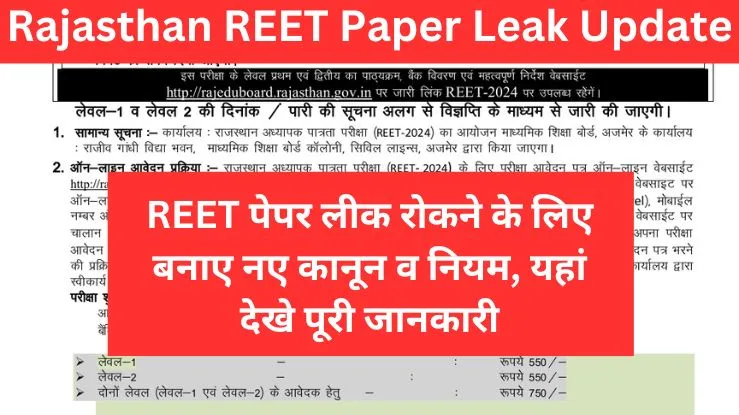 Rajasthan REET Paper Leak Update